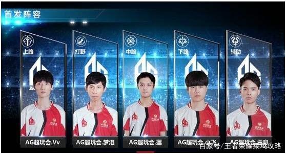 比赛的主动