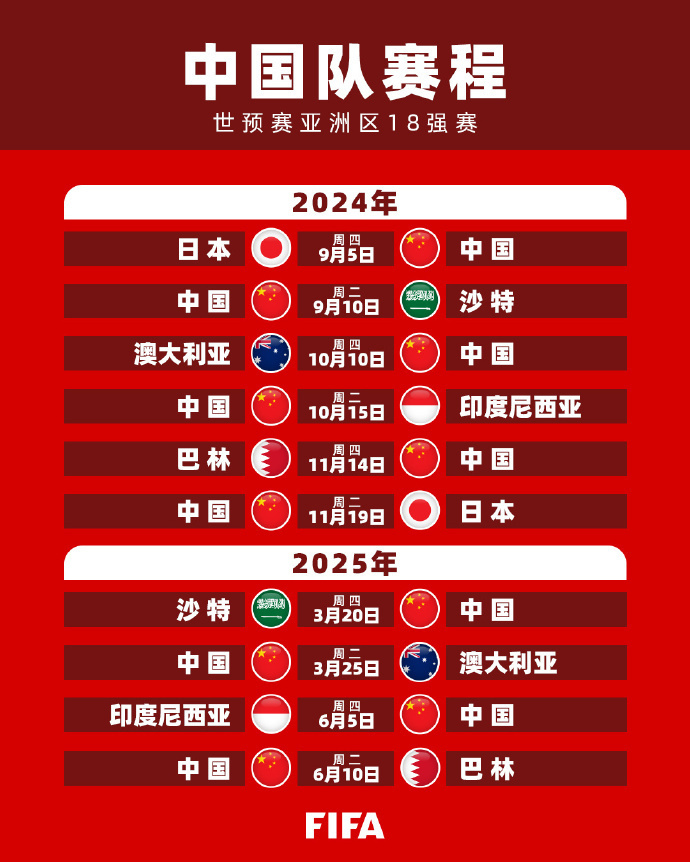 了湖人在战