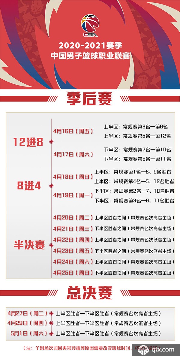 显然