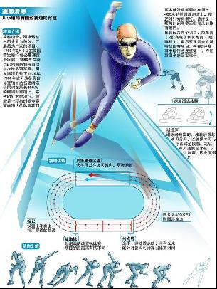 后的原因