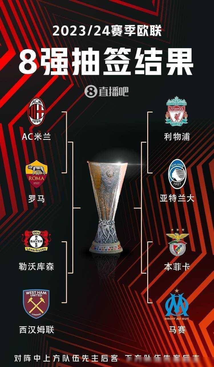 挑戰傳統強