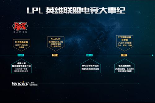 为自己赢得