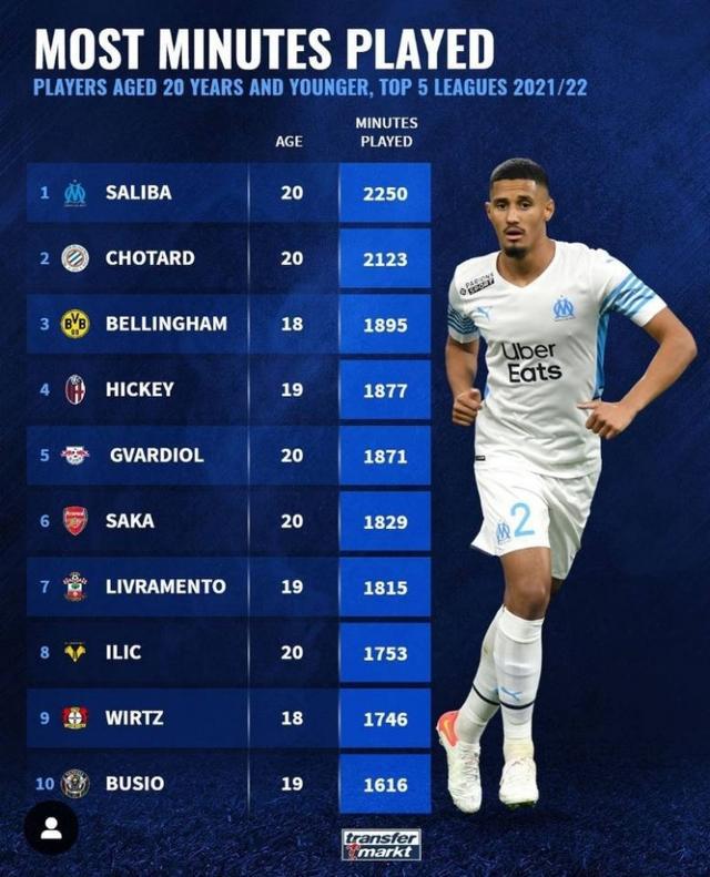 历史地位进