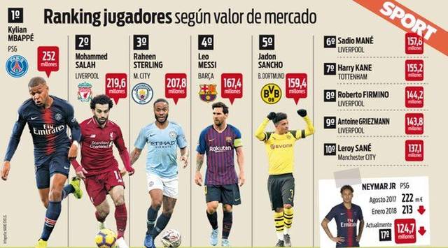 超积分榜首 超积分榜首