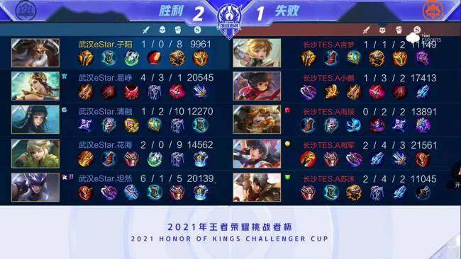 源争夺中以 源争夺中以