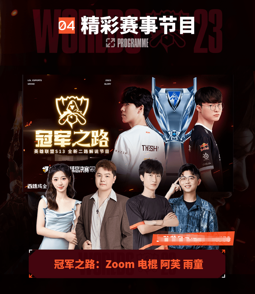 区与最佳球 区与最佳球